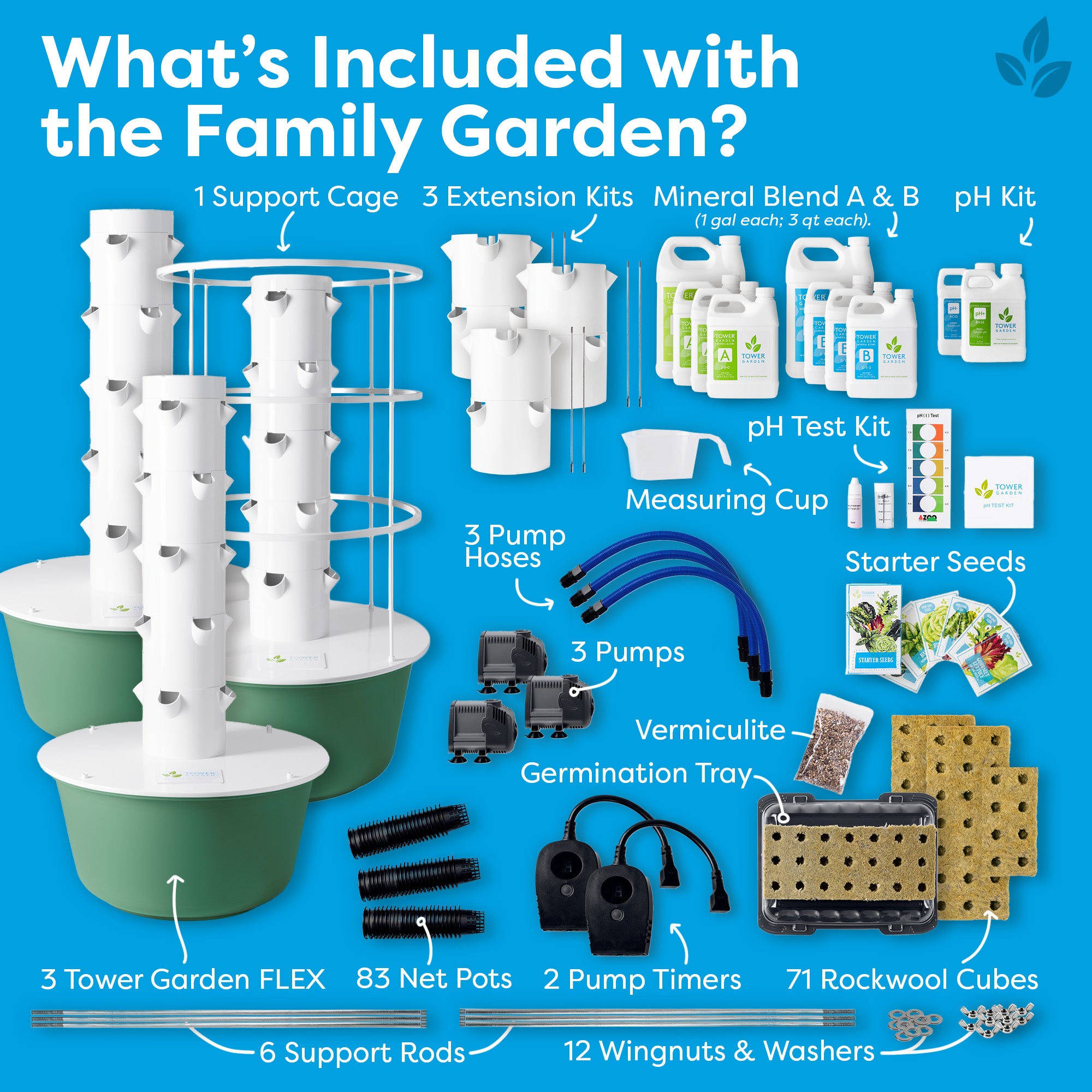 tower garden seed pods Family Tower Garden