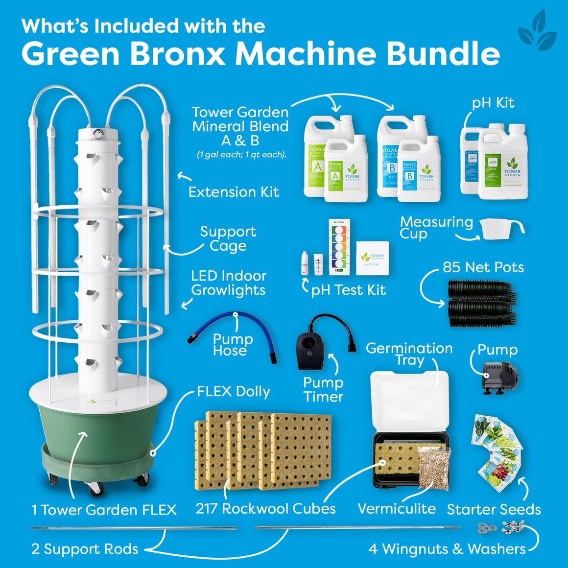 Green Bronx Machine Bundle – Tower Garden